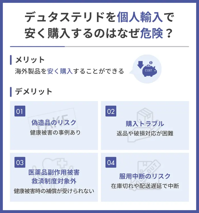 デュタステリドを個人輸入やネット通販で安く購入するのはなぜ危険？