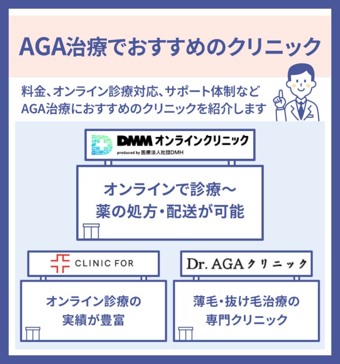 AGA治療でおすすめのクリニック