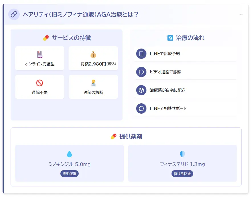 ヘアリティ(旧ミノフィナ通販)AGA治療とは?特徴を解説
