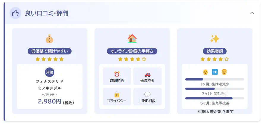 ヘアリティの良い口コミ・評判まとめ!利用者が語る満足ポイント