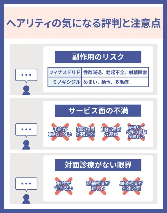 ヘアリティの気になる評判と注意点