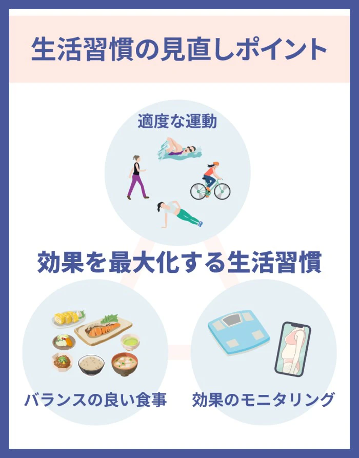生活習慣の見直しポイント