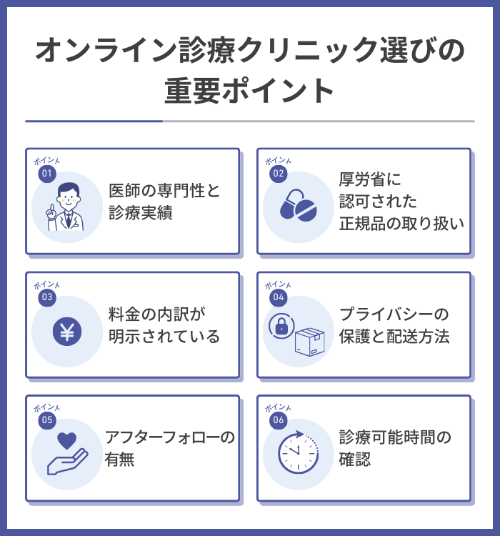 オンライン診療クリニック選びの重要ポイン