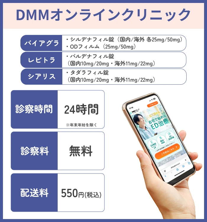 DMMオンラインクリニック