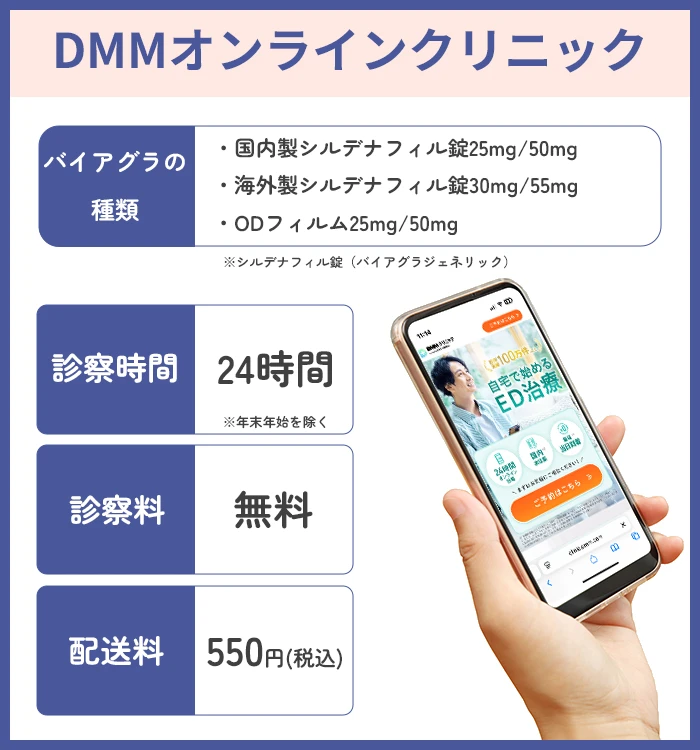 DMMオンラインクリニック