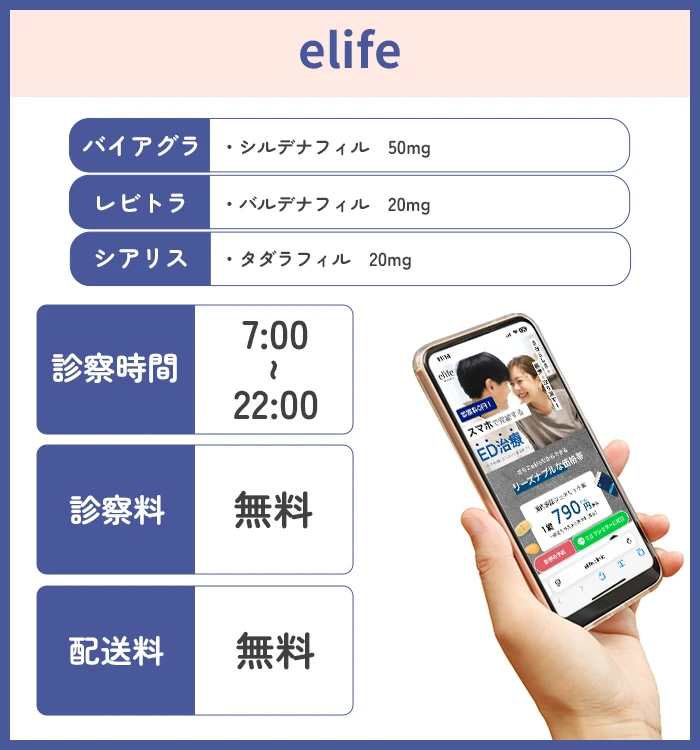 elife