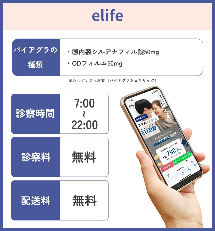 elife