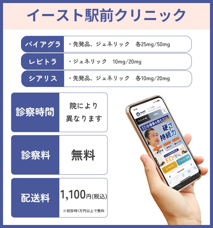 イースト駅前クリニック