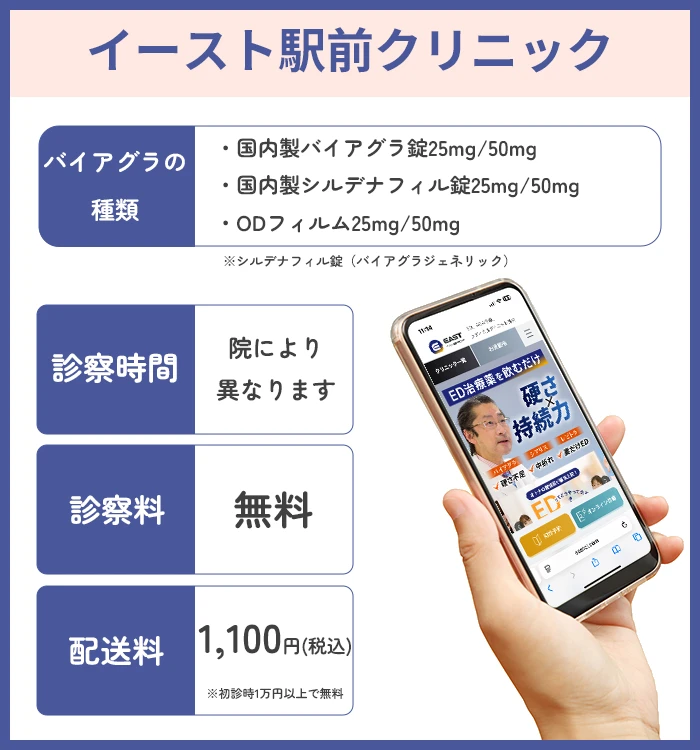 イースト駅前クリニック