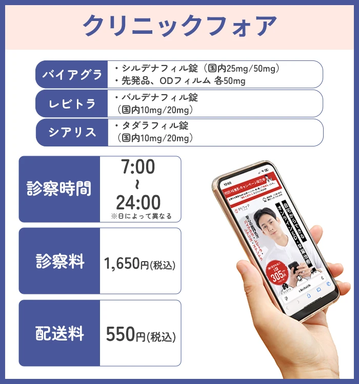 クリニックフォア