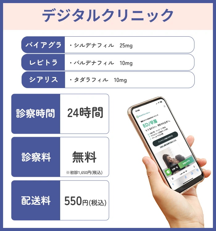 デジタルクリニック
