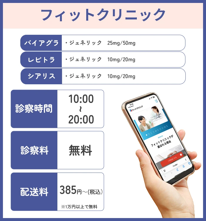 フィットクリニック