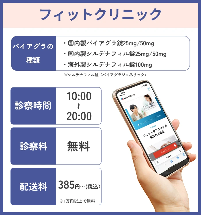 フィットクリニック