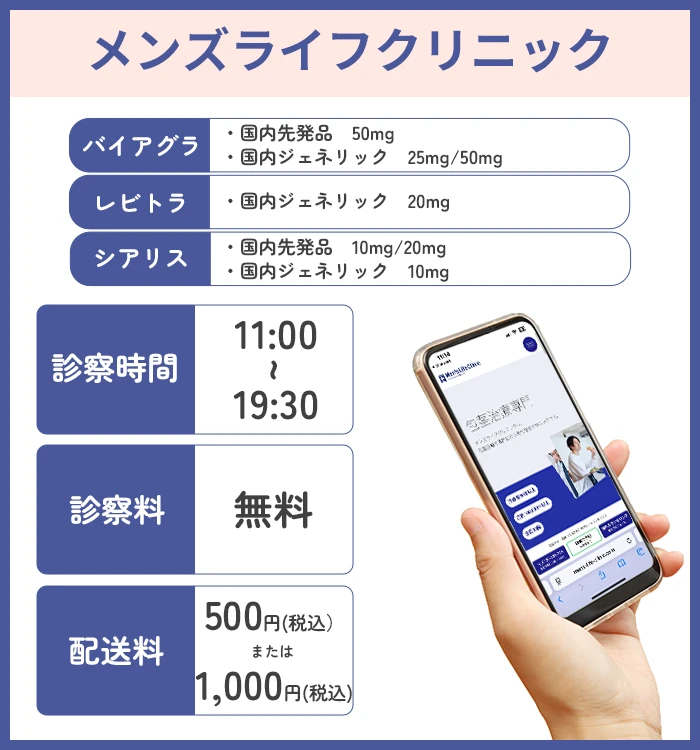 メンズライフクリニック