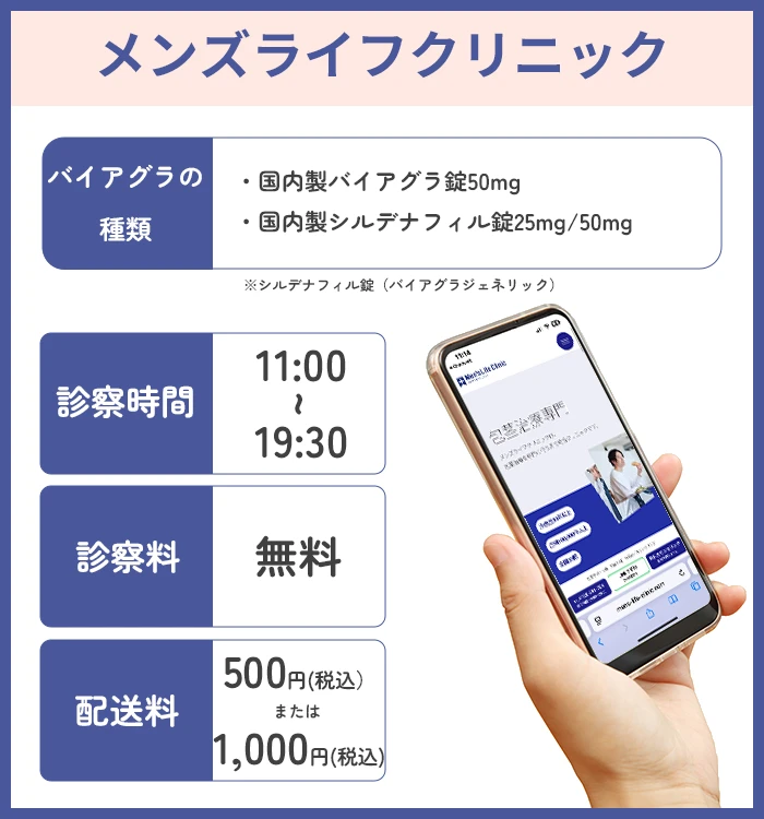 メンズライフクリニック