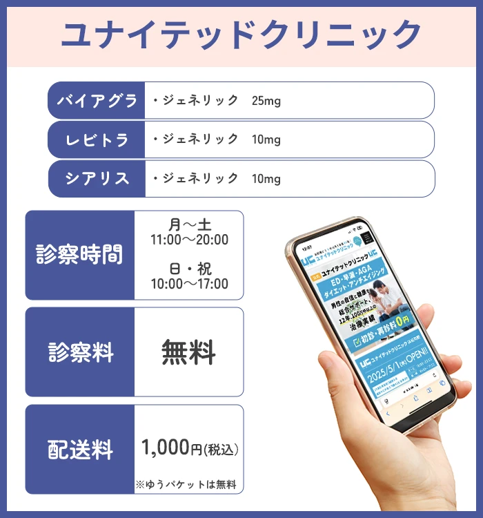 ユナイテッドクリニック