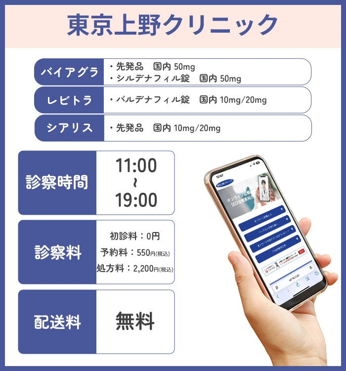 東京上野クリニック