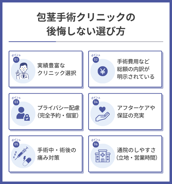 包茎手術クリニックの後悔しない選び方