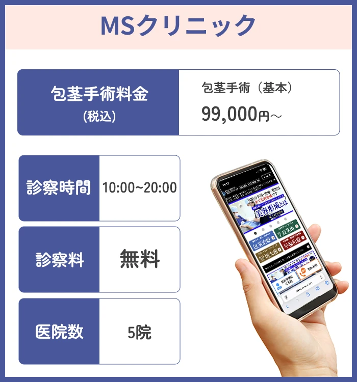 MSクリニック