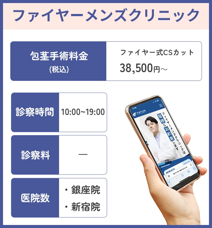 ファイヤーメンズクリニック