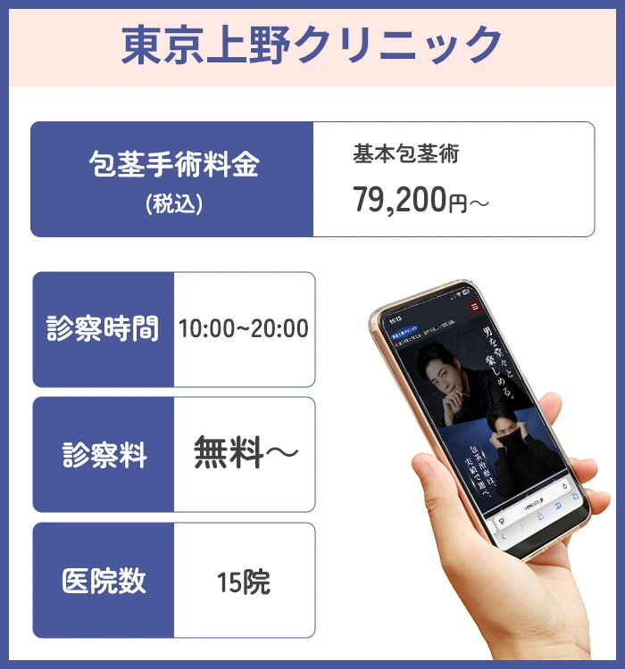 東京上野クリニック