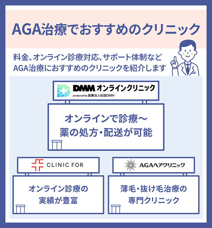 AGA治療でおすすめのクリニック