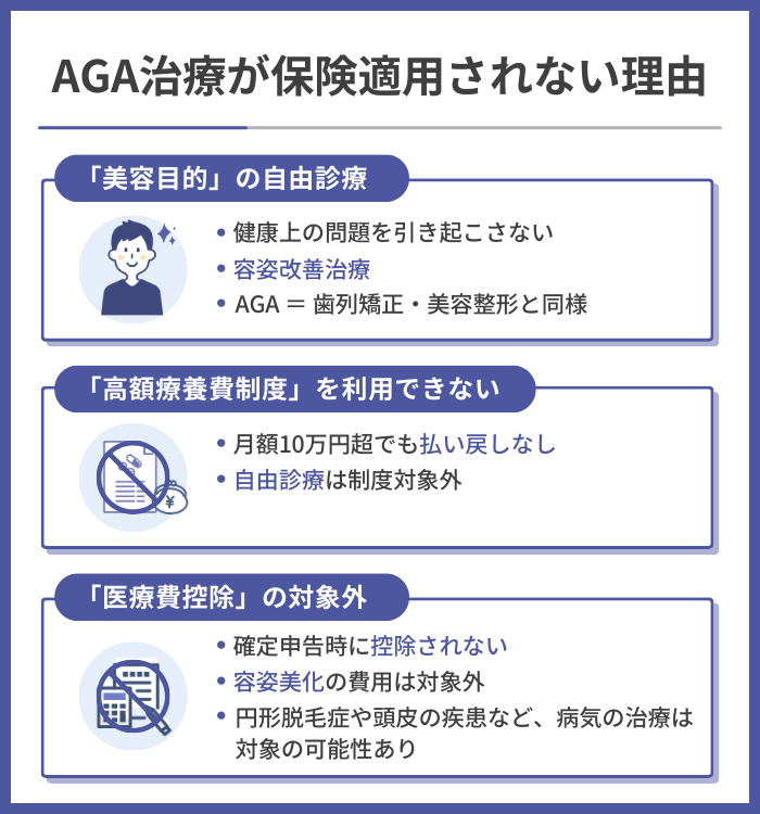 AGA治療が保険適用されない3つの理由