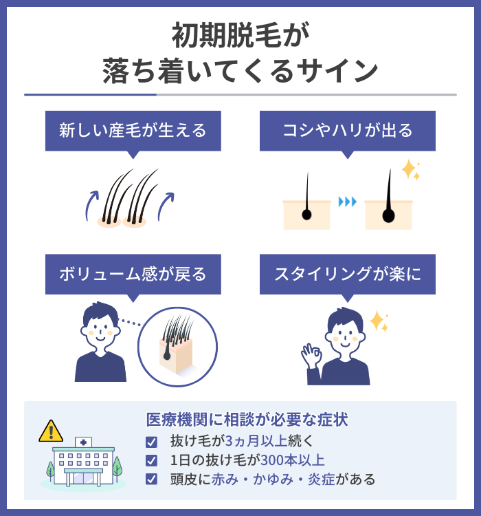 初期脱毛が落ち着いてくるサイン