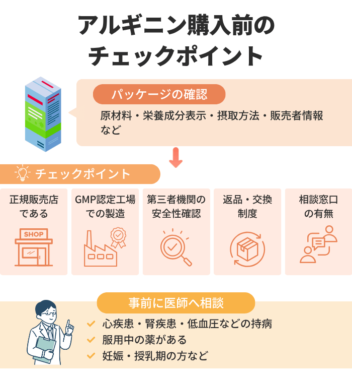 アルギニンサプリメントを購入前のチェックポイント