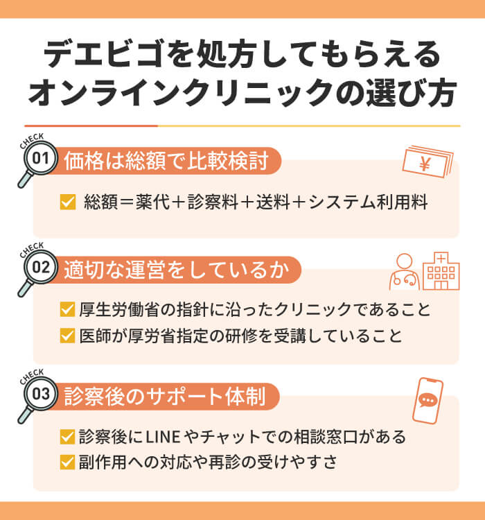 デエビゴを処方してもらえるオンラインクリニックの選び方