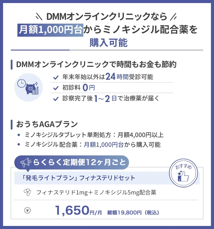 DMMオンラインクリニックでは月額1,000円台からミノキシジル配合薬を購入可能