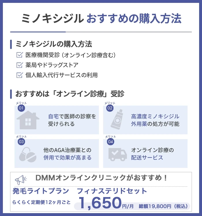 ミノキシジルはどうやって買える?価格が安いおすすめの購入方法を調査